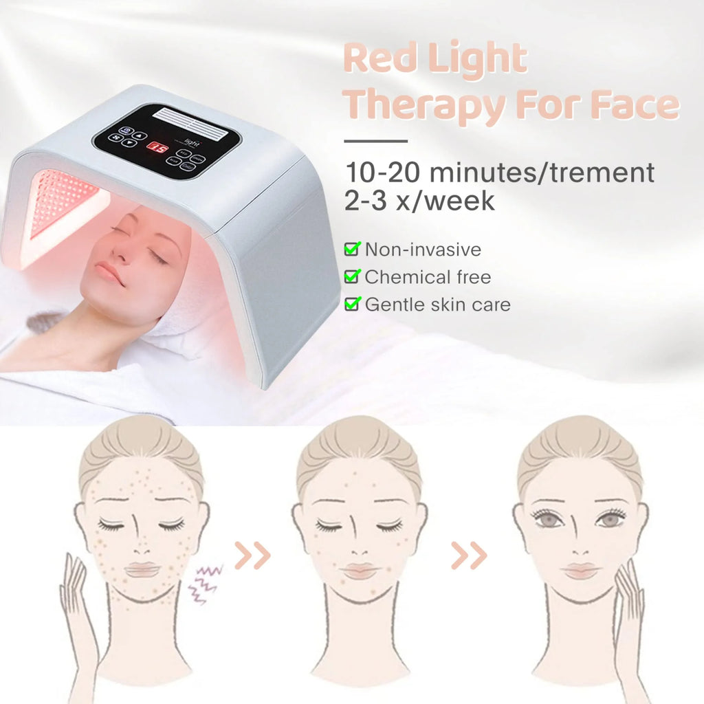 Red Light Therapy for Face, 7 in 1 Colors LED Face Mask Skin Care Tool